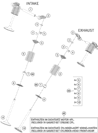 Valve Drive