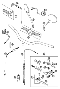 Handlebar,Controls