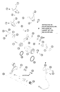 Shifting Mechanism