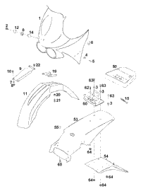 Mask, Fenders
