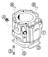 Cylinder