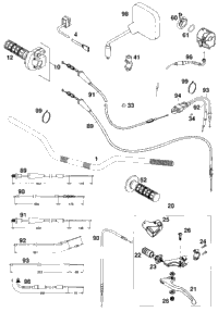 Handlebar, Controls