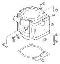 Cylinder