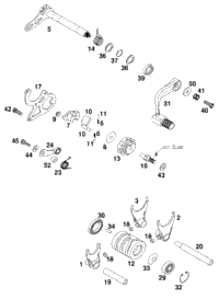 Shifting Mechanism