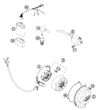 Ignition System