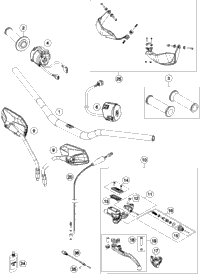 Handlebar, Controls