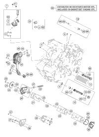 Lubricating System