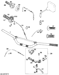 Handlebar, Controls