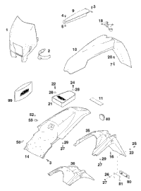 Mask, Fender