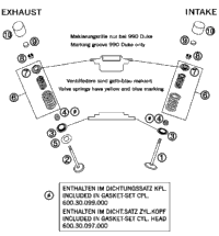 Valve Drive