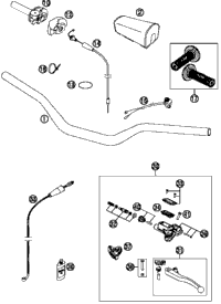 Handlebar, Controls