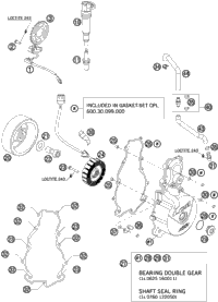 Ignition System