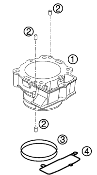 Cylinder