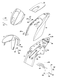 Mask, Fenders