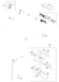 Handlebar, Controls