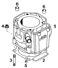 Cylinder