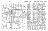 Wiring Harness (Part 2)