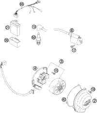Ignition System