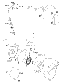 Ignition System Kokusan