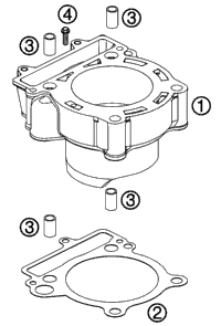Cylinder