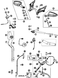 Handlebar, Controls