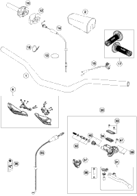 Handlebar, Controls