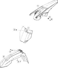 Mask, Fenders
