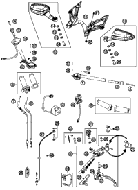 Handlebar, Controls