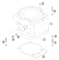 Cylinder