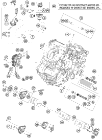 Lubricating System