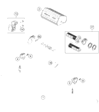 Handlebar, Controls