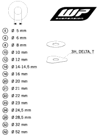 Wp Shims For Setting