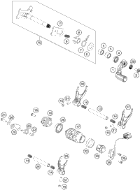 Shifting Mechanism