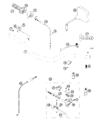 Handlebar - Controls