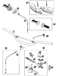 Handlebar, Controls
