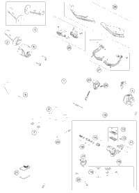 Handlebar, Controls