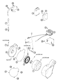 Ignition System Kokusan
