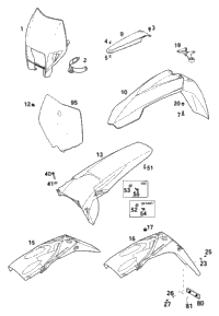Mask, Fenders