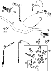 Handlebar, Controls