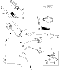 Handlebar, Controls