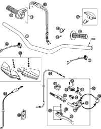 Handlebar, Controls