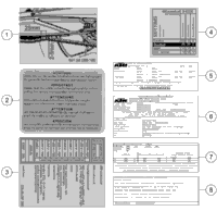 Technic Information Sticker