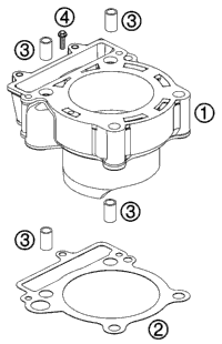 Cylinder