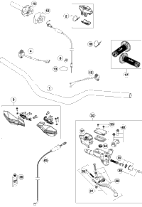 Handlebar, Controls