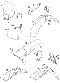 Mask, Fenders