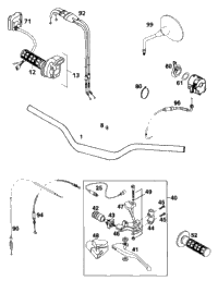 Handlebar, Controls