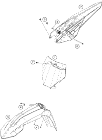 Mask, Fenders
