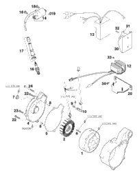Ignition System Kokusan