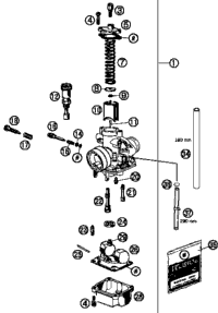 Carburator