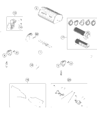 Handlebar, Controls